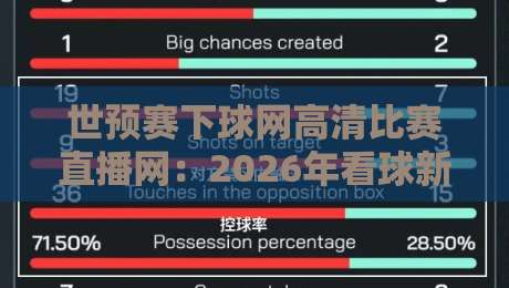世预赛下球网高清比赛直播网:2026年看球新姿势,别再说找不到入口啦! 世预赛下球网高清比赛直播网:2026年看球新姿势,别再说找不到入口啦!